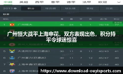广州恒大战平上海申花，双方表现出色，积分持平令球迷惊喜